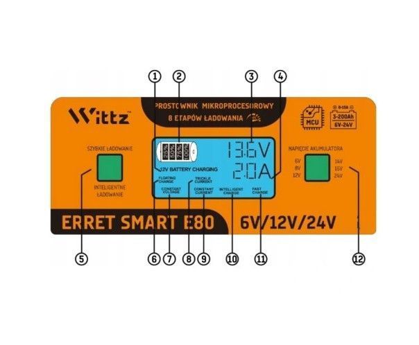 Зарядное устройство 6-120Ач 10А Erret SMART E80 MGT-E80 фото