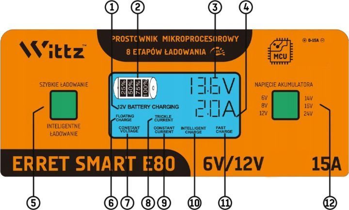 Устройство зарядное 10А 3-120Ач Erret SMART E80 PWT-E80 фото